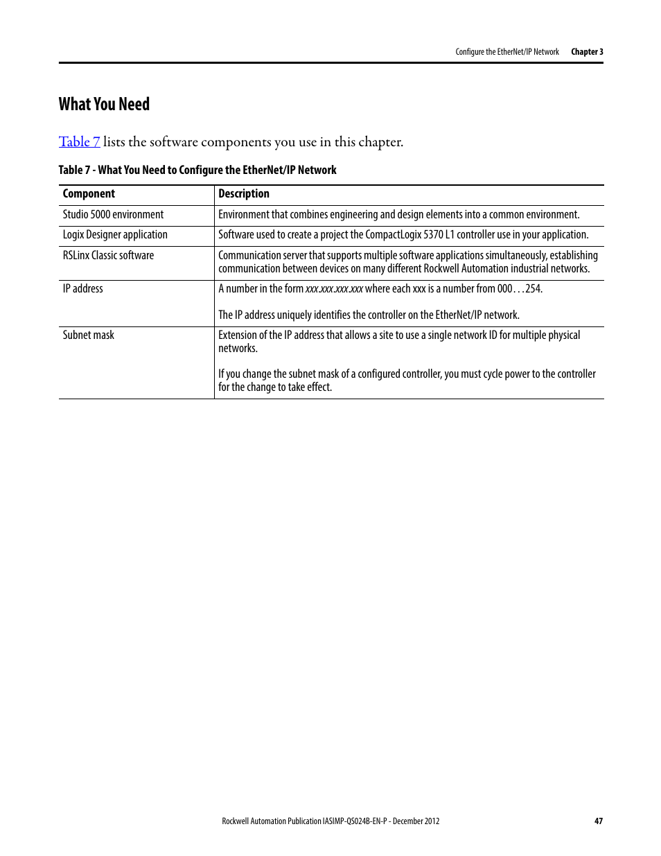 What you need | Rockwell Automation 1769-L16ER-BB1B_L18ER-BB1B_L18ERM-BB1B CompactLogix 5370 L1 Controllers System Quick Start User Manual | Page 47 / 76