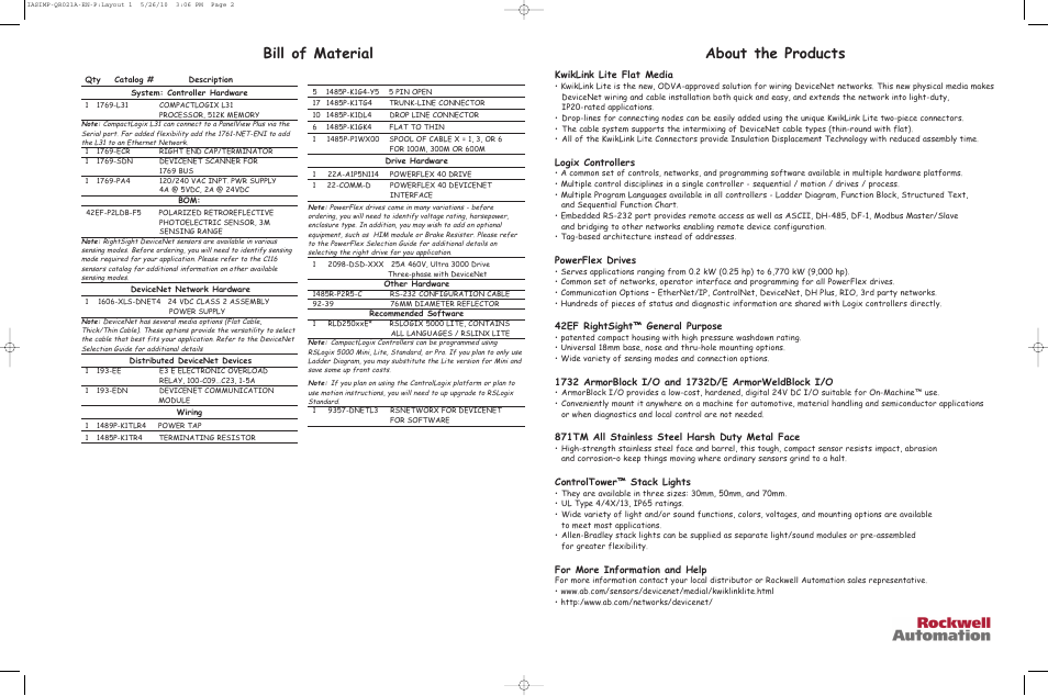 Bill of material, About the products, Kwiklink lite flat media | Logix controllers, Powerflex drives, 42ef rightsight™ general purpose, 871tm all stainless steel harsh duty metal face, Controltower™ stack lights, For more information and help | Rockwell Automation DeviceNet KwikLink Configuration Drawing with Notes User Manual | Page 2 / 2