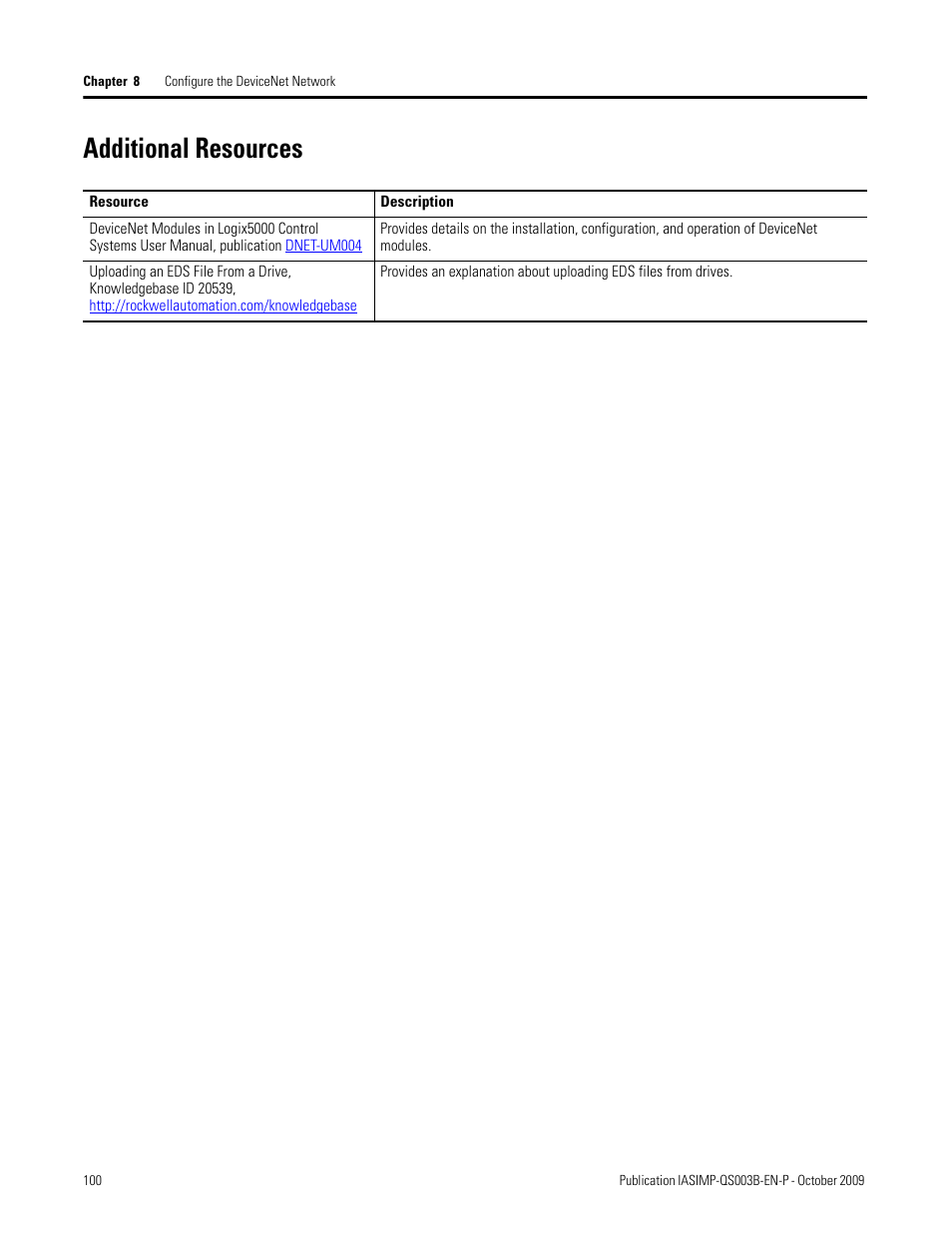 Additional resources | Rockwell Automation 1768-L43 CompactLogix System Quick Start User Manual | Page 100 / 205