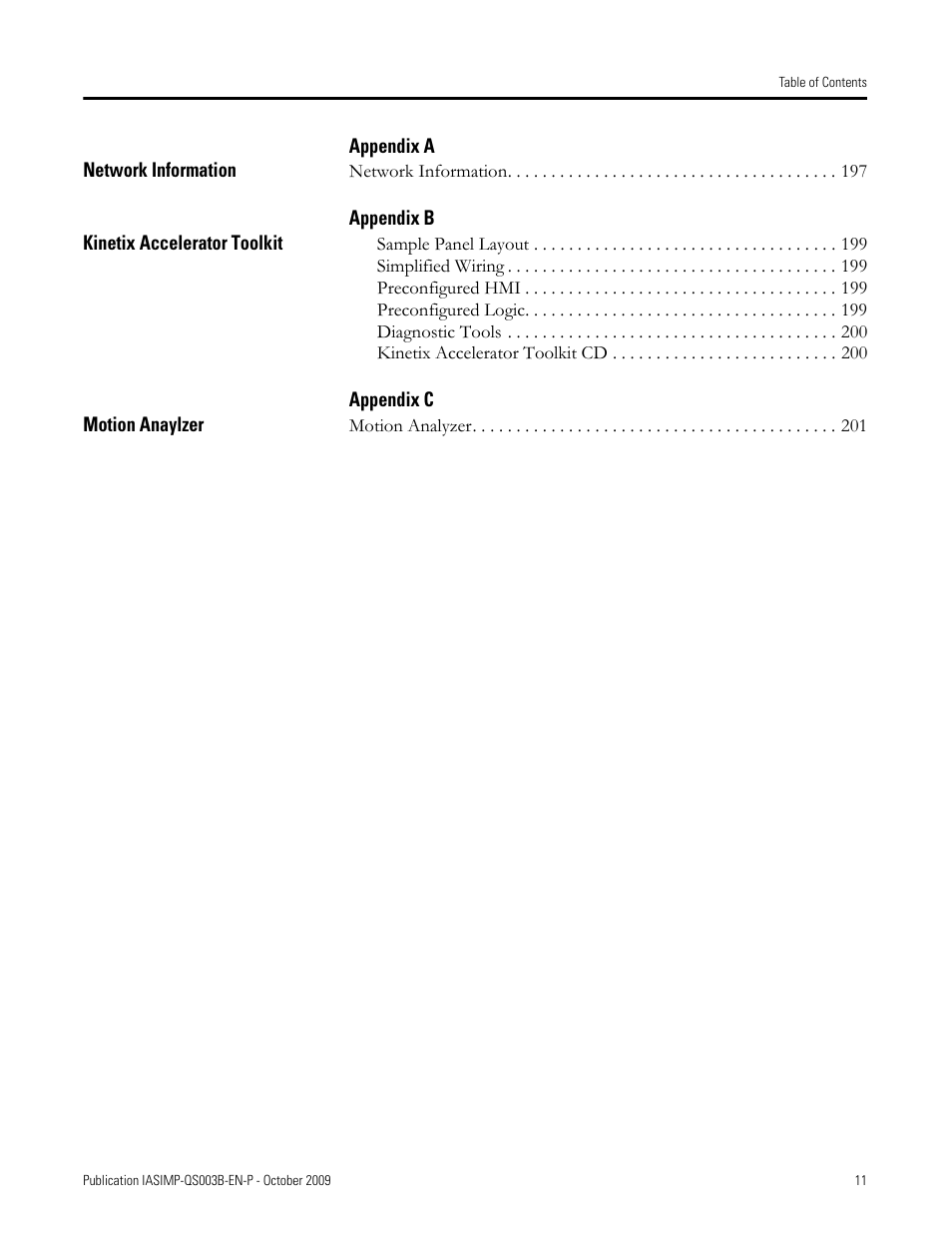 Rockwell Automation 1768-L43 CompactLogix System Quick Start User Manual | Page 11 / 205