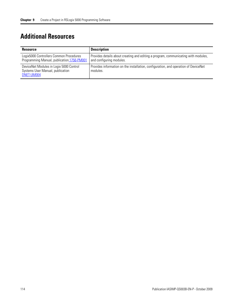 Additional resources | Rockwell Automation 1768-L43 CompactLogix System Quick Start User Manual | Page 114 / 205