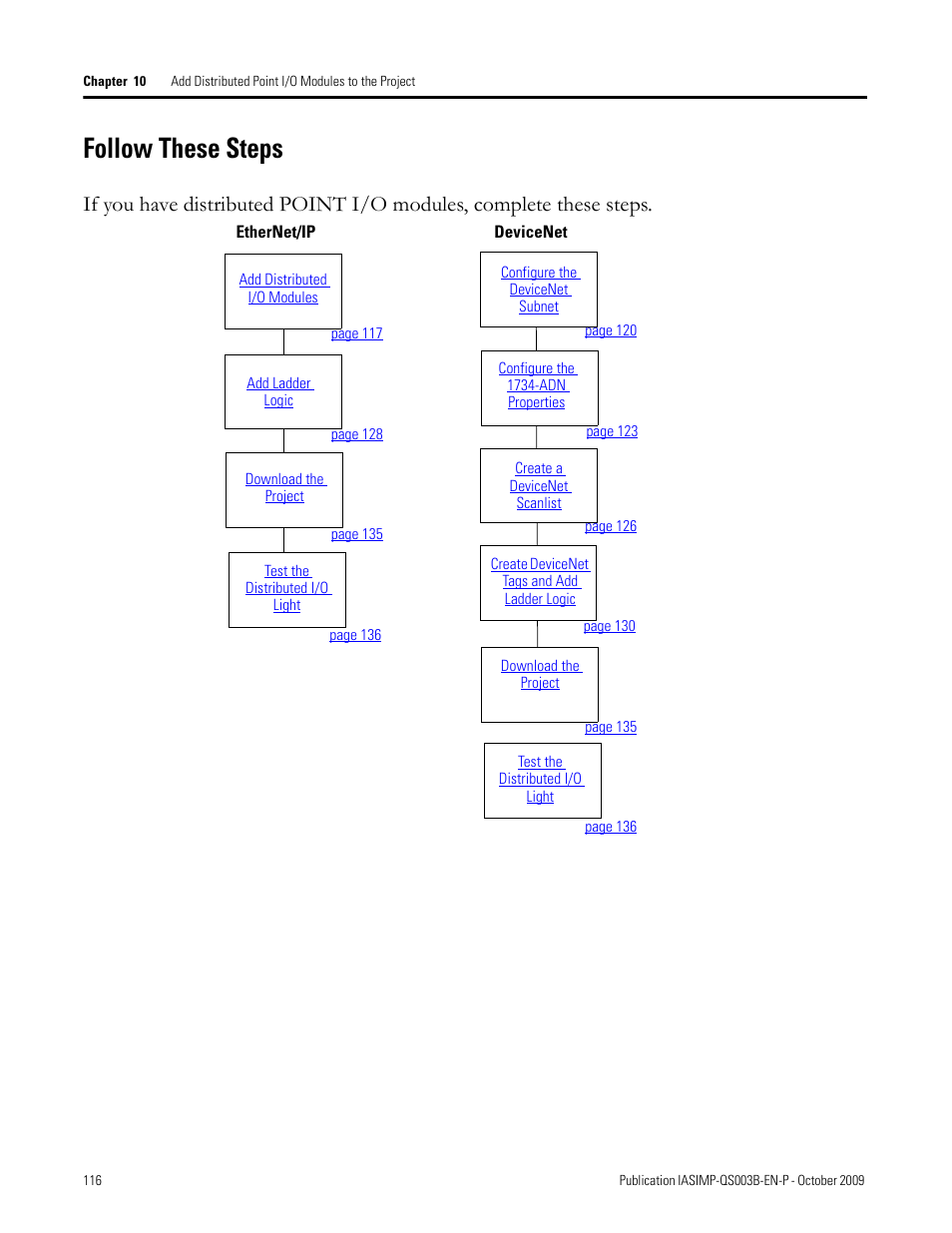 Follow these steps | Rockwell Automation 1768-L43 CompactLogix System Quick Start User Manual | Page 116 / 205