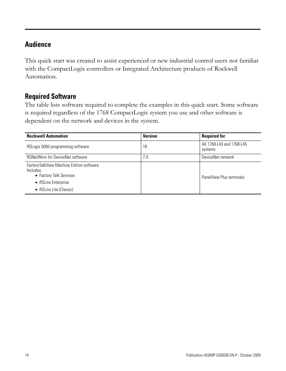 Audience, Required software, Audience required software | Rockwell Automation 1768-L43 CompactLogix System Quick Start User Manual | Page 14 / 205