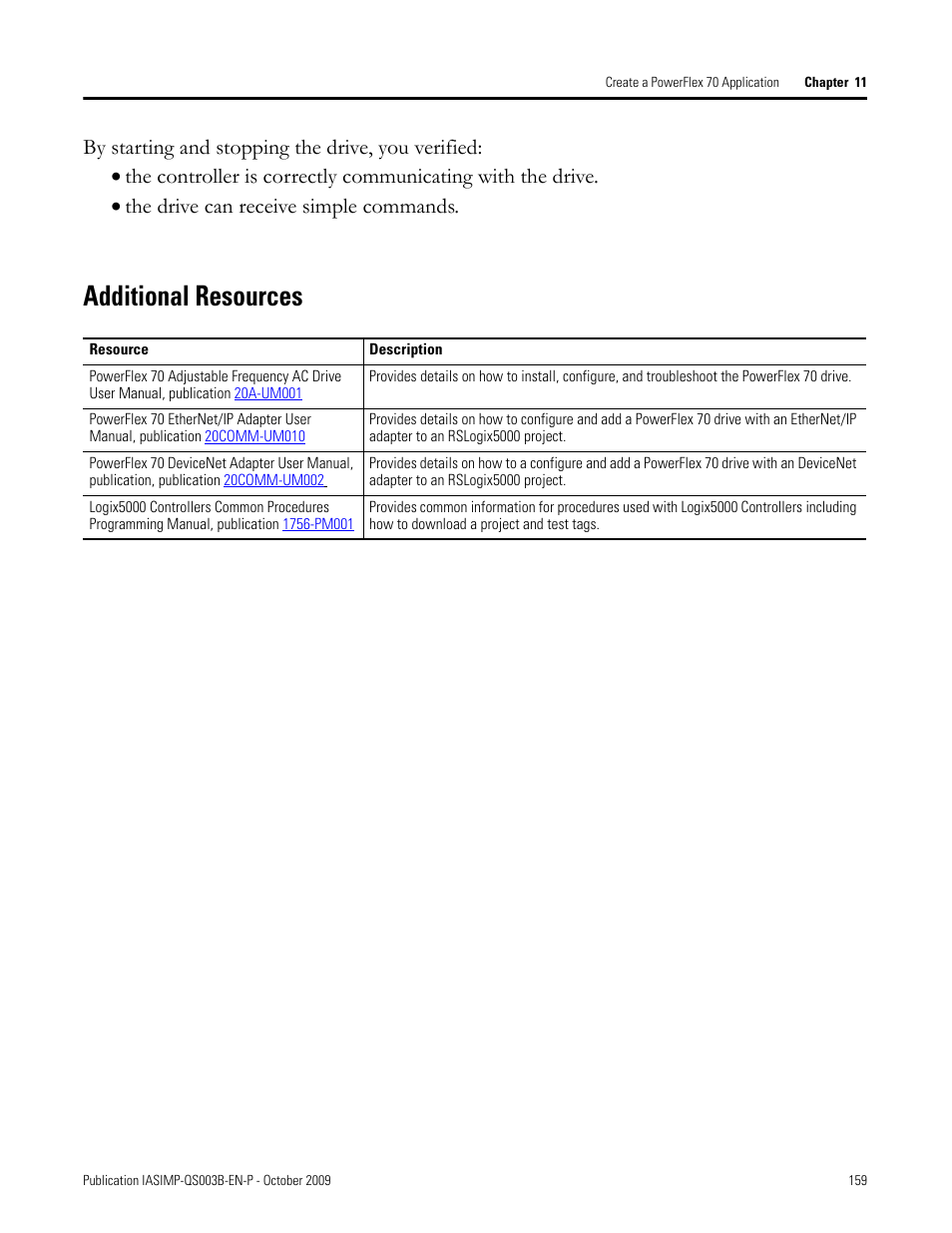 Additional resources | Rockwell Automation 1768-L43 CompactLogix System Quick Start User Manual | Page 159 / 205