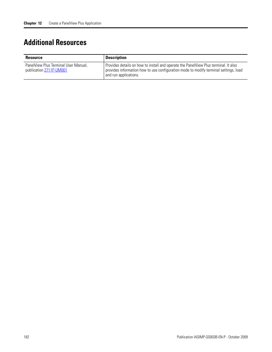 Additional resources | Rockwell Automation 1768-L43 CompactLogix System Quick Start User Manual | Page 182 / 205