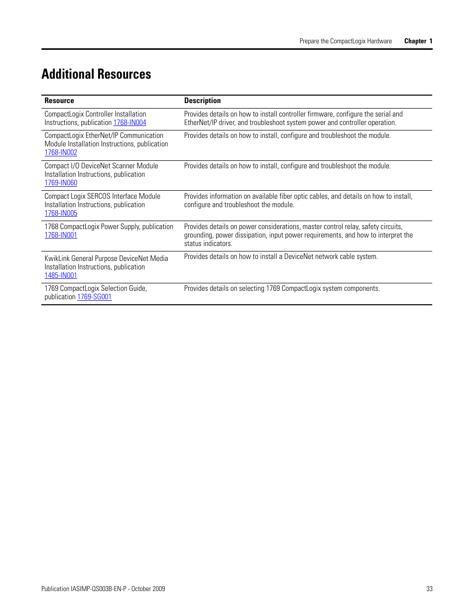 Additional resources | Rockwell Automation 1768-L43 CompactLogix System Quick Start User Manual | Page 33 / 205