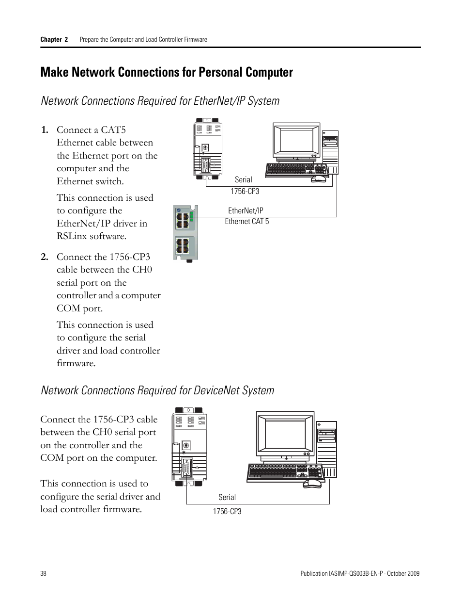 Make network connections for personal computer, Make network, Connections for | Personal, Network connections required for devicenet system | Rockwell Automation 1768-L43 CompactLogix System Quick Start User Manual | Page 38 / 205