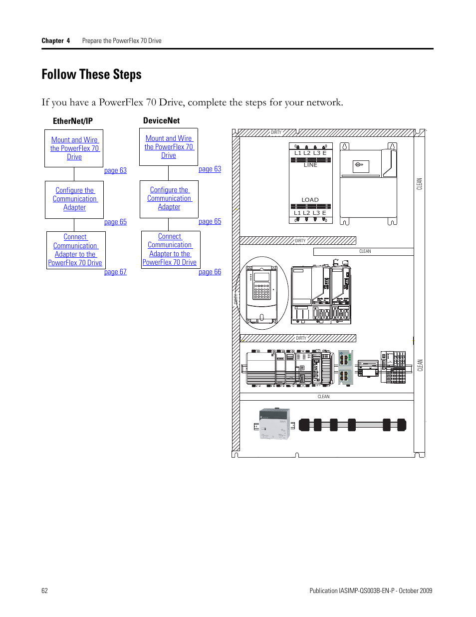 Follow these steps | Rockwell Automation 1768-L43 CompactLogix System Quick Start User Manual | Page 62 / 205