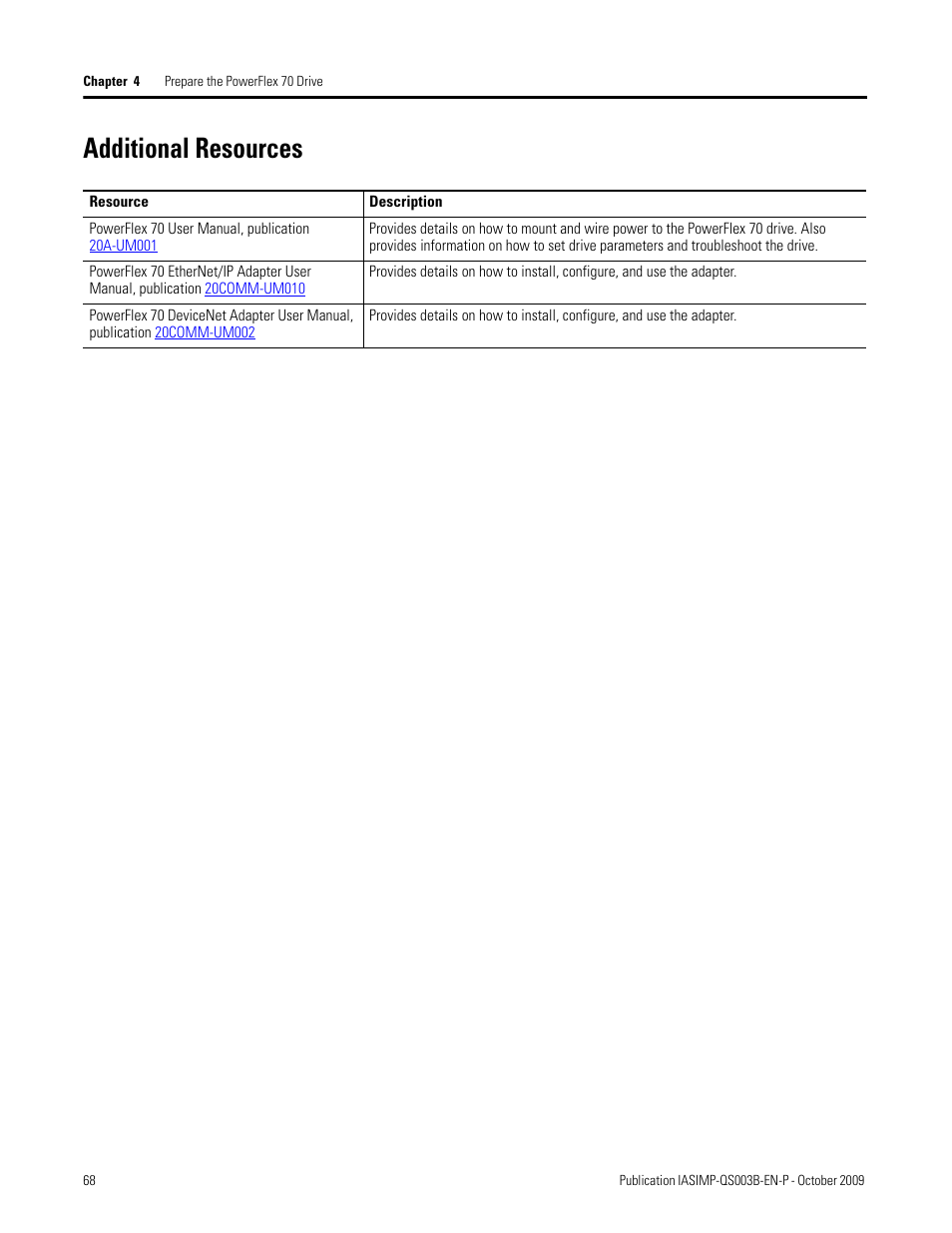 Additional resources | Rockwell Automation 1768-L43 CompactLogix System Quick Start User Manual | Page 68 / 205