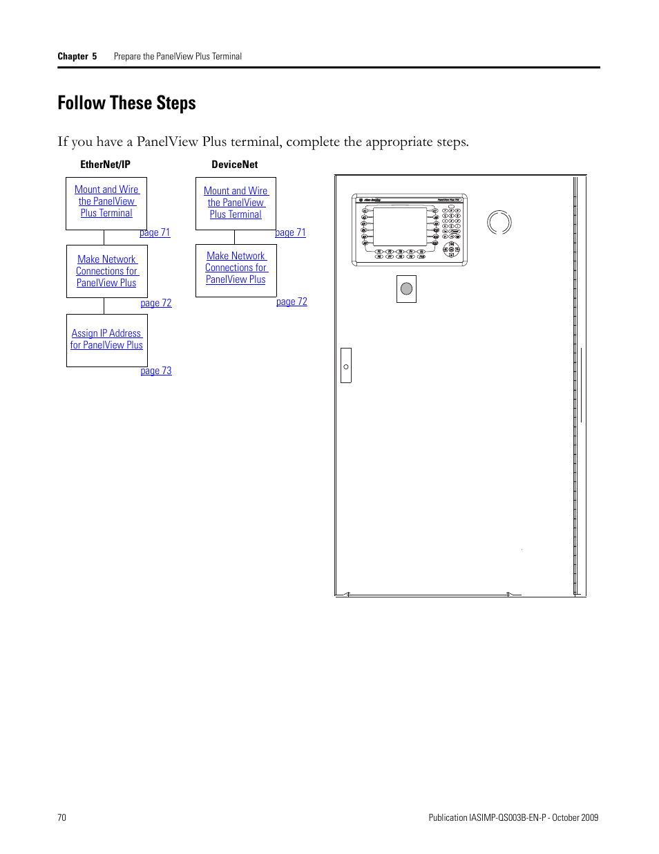 Follow these steps | Rockwell Automation 1768-L43 CompactLogix System Quick Start User Manual | Page 70 / 205