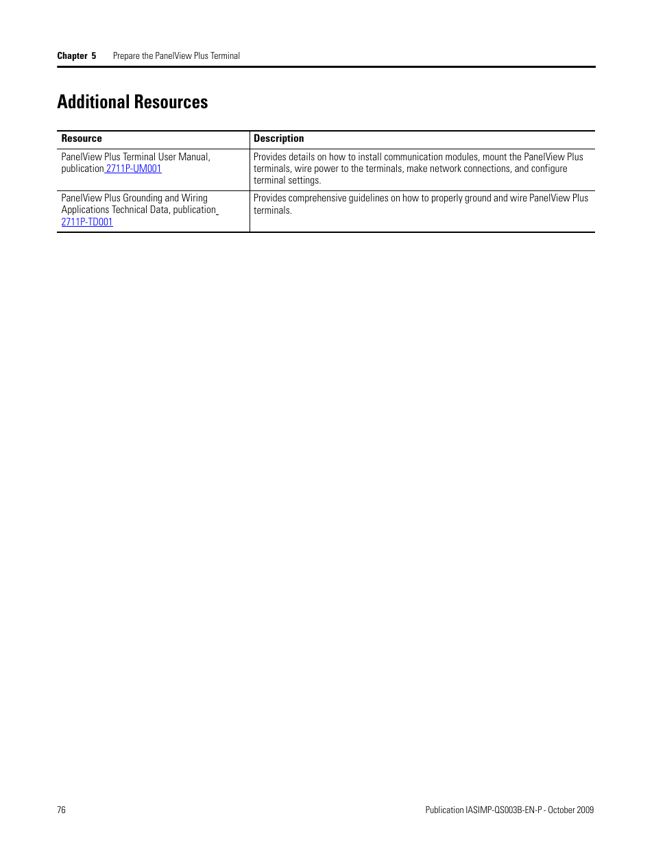 Additional resources | Rockwell Automation 1768-L43 CompactLogix System Quick Start User Manual | Page 76 / 205