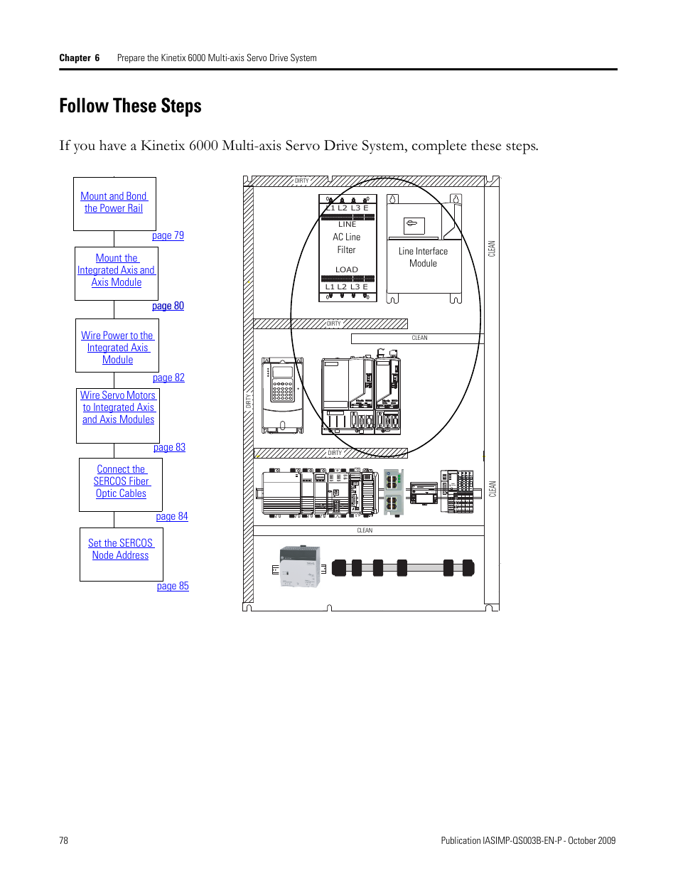 Follow these steps | Rockwell Automation 1768-L43 CompactLogix System Quick Start User Manual | Page 78 / 205