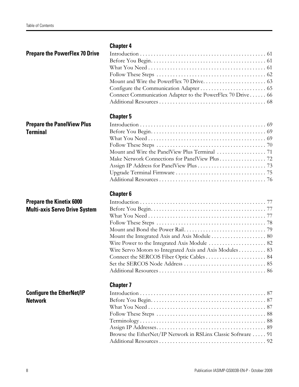Rockwell Automation 1768-L43 CompactLogix System Quick Start User Manual | Page 8 / 205