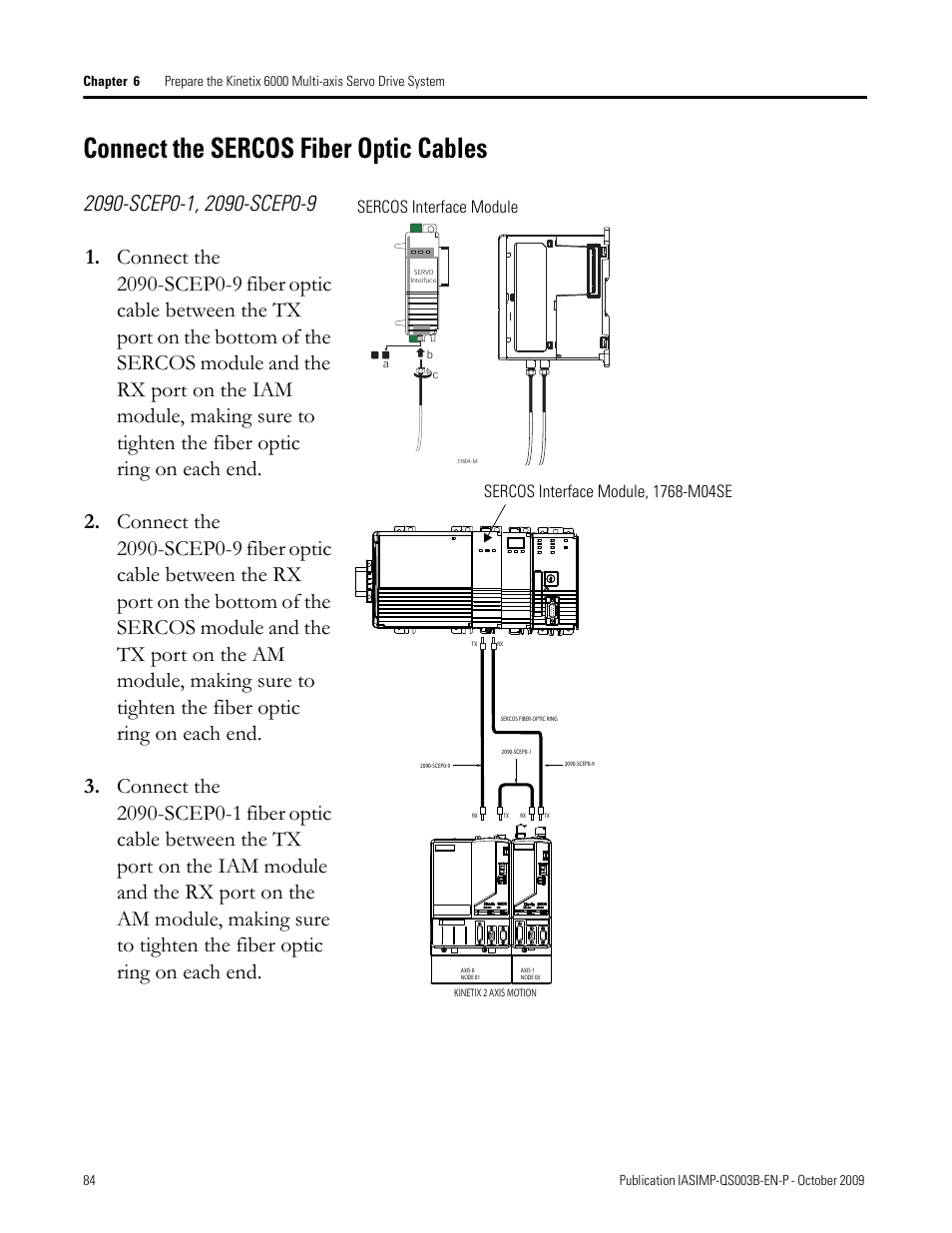 Connect the sercos fiber optic cables, Connect the, Sercos fiber | Optic cables | Rockwell Automation 1768-L43 CompactLogix System Quick Start User Manual | Page 84 / 205