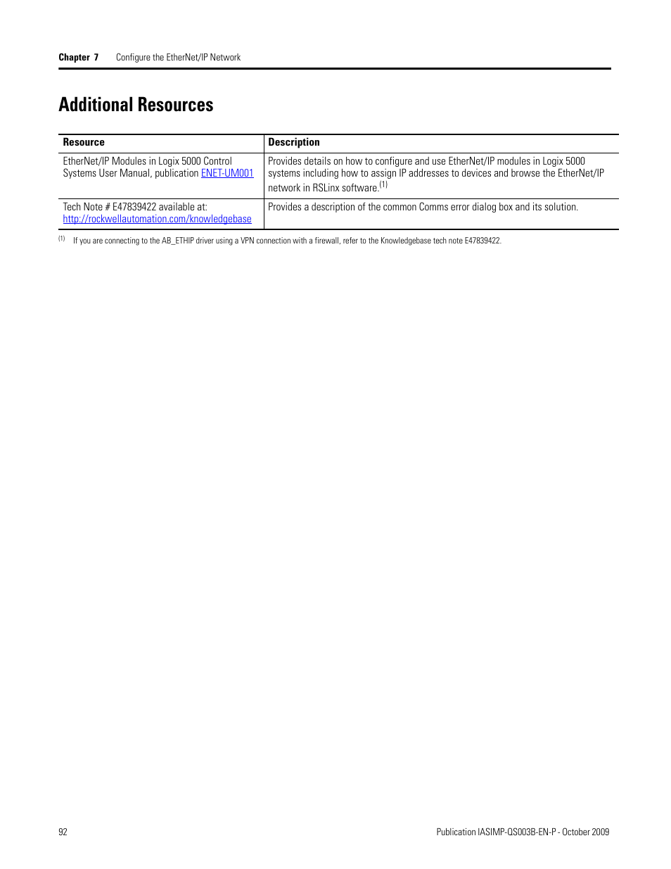 Additional resources | Rockwell Automation 1768-L43 CompactLogix System Quick Start User Manual | Page 92 / 205