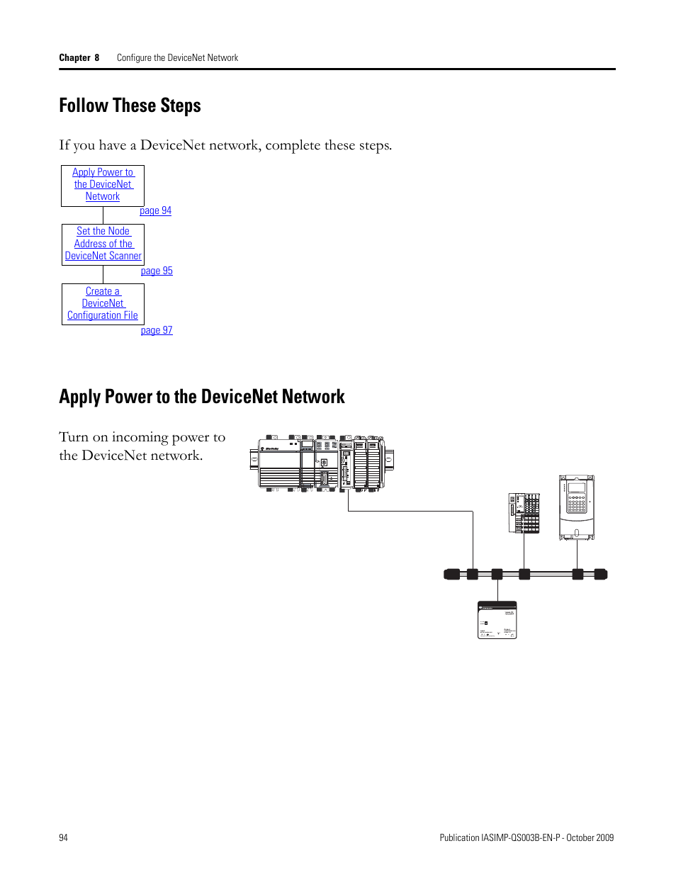 Follow these steps, Apply power to the devicenet network, Turn on incoming power to the devicenet network | Rockwell Automation 1768-L43 CompactLogix System Quick Start User Manual | Page 94 / 205