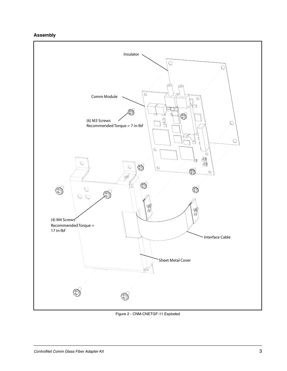 Rockwell Automation Liqui-Flo DBT ControlNet Comm Glass Fiber Adapter Kit User Manual | Page 3 / 6