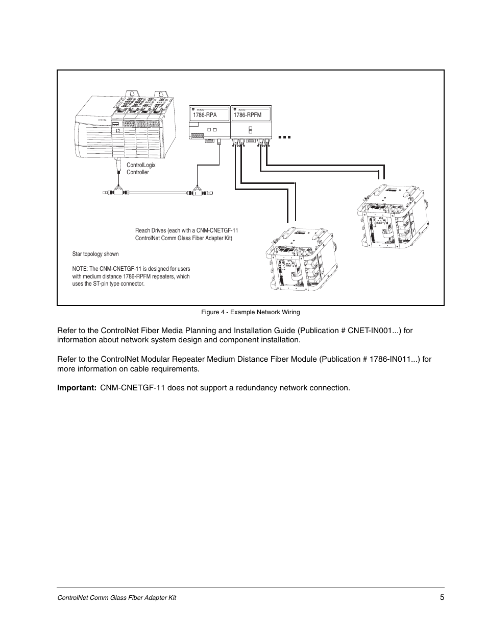 Rockwell Automation Liqui-Flo DBT ControlNet Comm Glass Fiber Adapter Kit User Manual | Page 5 / 6
