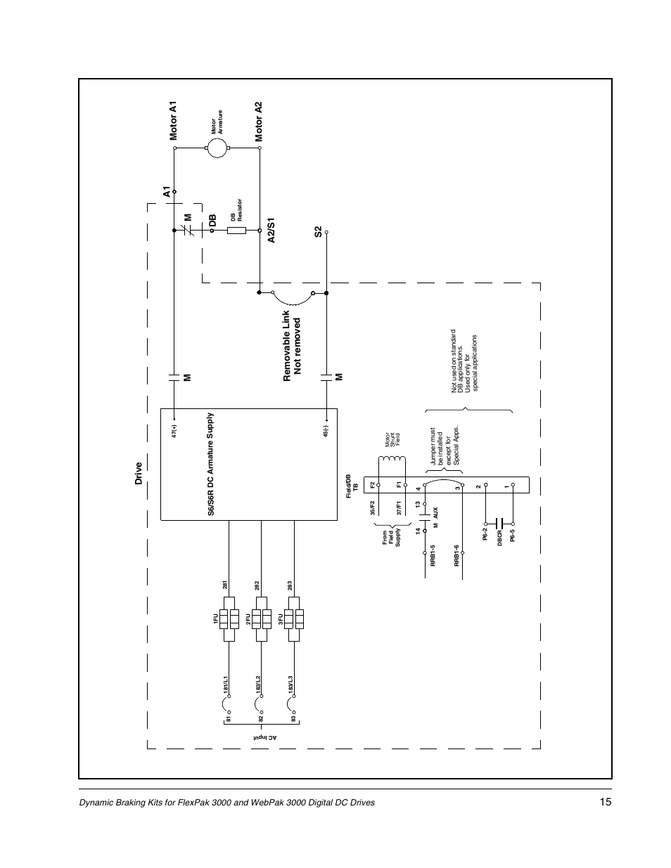 Db m, Mo to r a 1 | Rockwell Automation Flex/WebPak 3000 DC Drive DB Kit, 1.5 HP-150 HP-230V, 3HP-600 HP-460V w/o NEMA1 User Manual | Page 15 / 20
