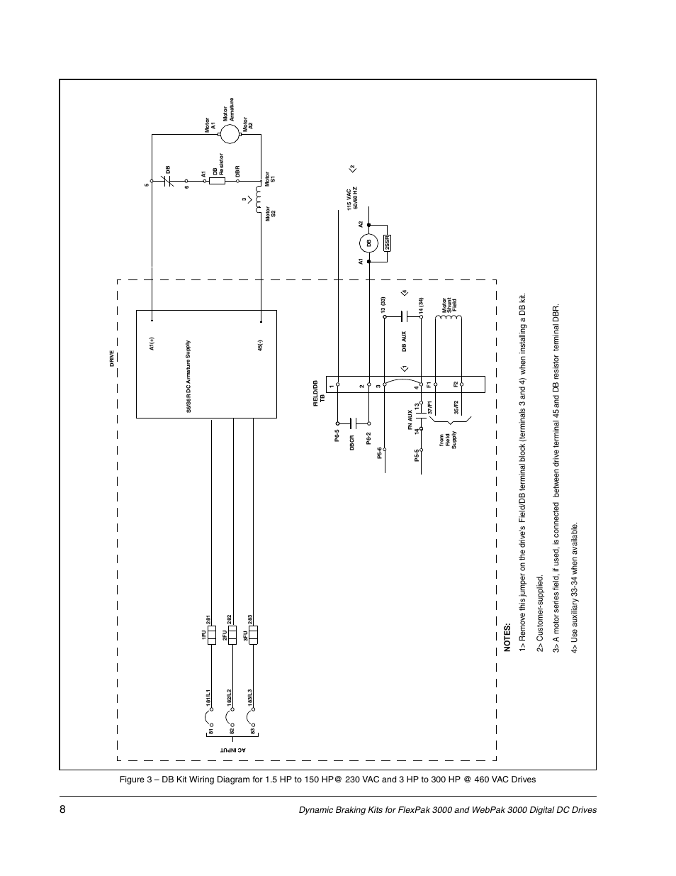 Rockwell Automation Flex/WebPak 3000 DC Drive DB Kit, 1.5 HP-150 HP-230V, 3HP-600 HP-460V w/o NEMA1 User Manual | Page 8 / 20