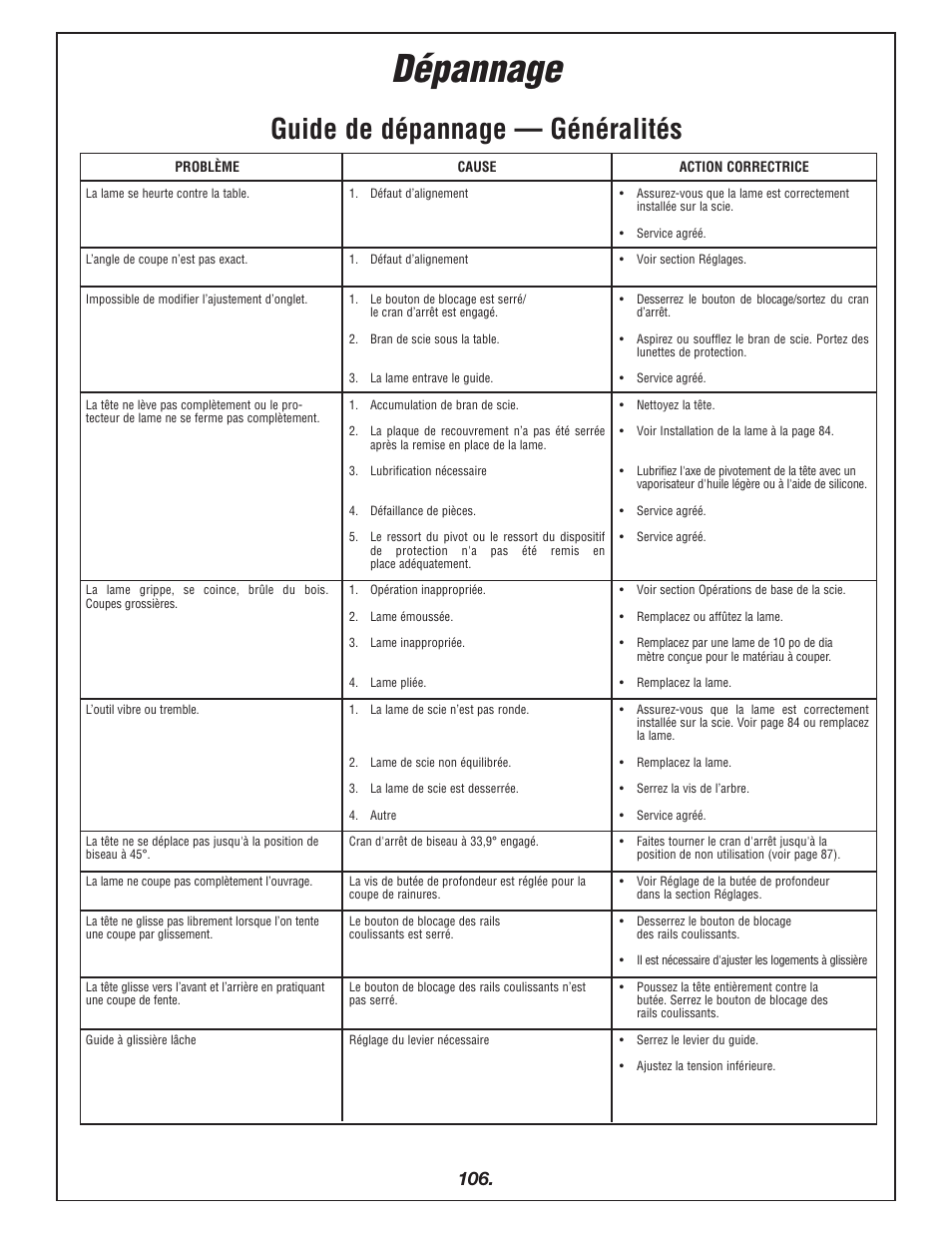 Dépannage, Guide de dépannage — généralités | Bosch 4405 User Manual | Page 106 / 112