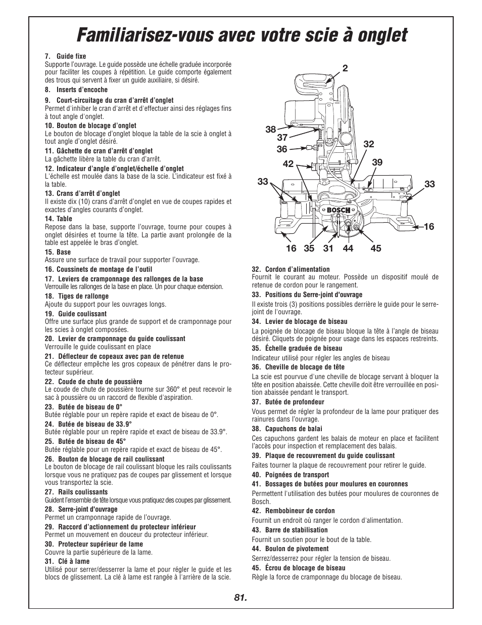 Familiarisez-vous avec votre scie à onglet | Bosch 4405 User Manual | Page 81 / 112