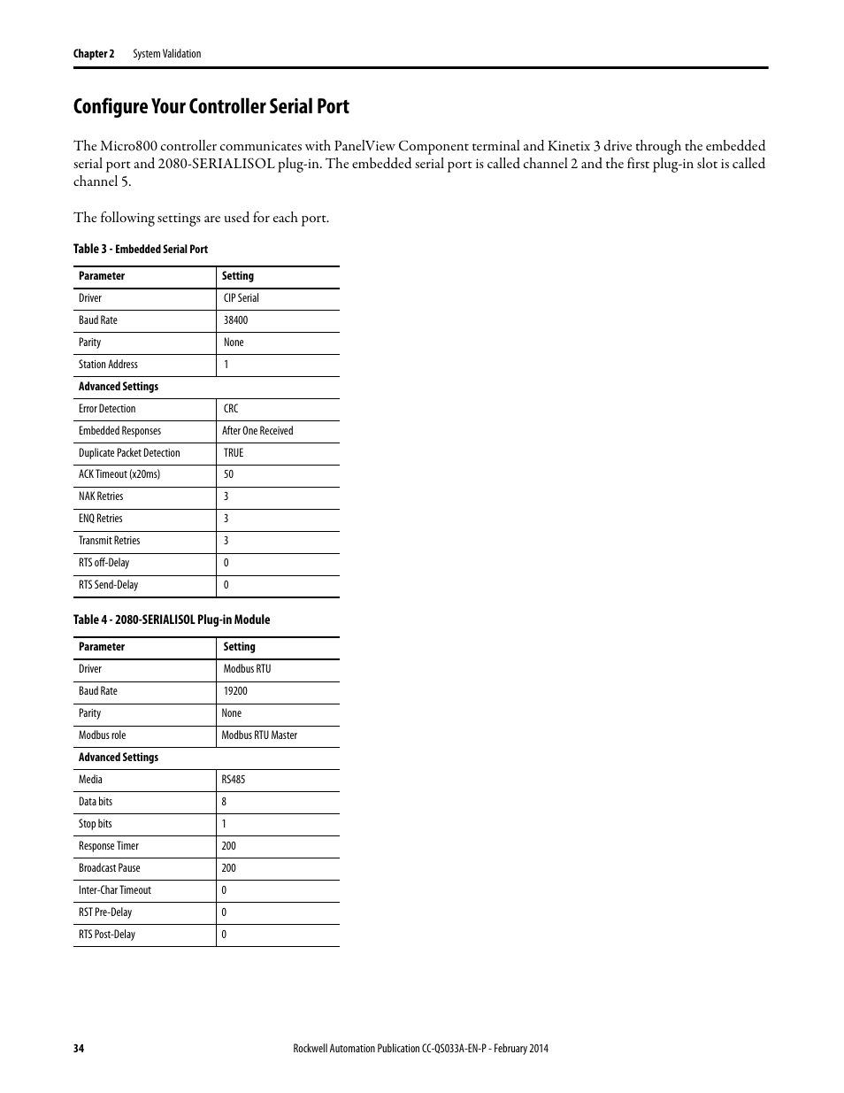 Configure your controller serial port, Configure your controller, Serial port on | Rockwell Automation Motion Control PTO Application Building Block User Manual | Page 34 / 94