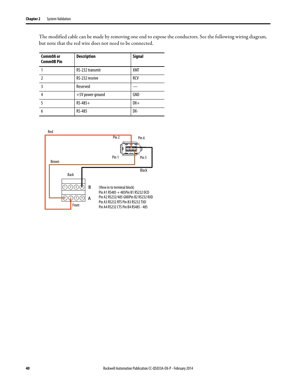 Rockwell Automation Motion Control PTO Application Building Block User Manual | Page 40 / 94