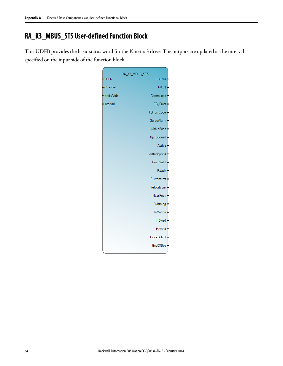 Ra_k3_mbus_sts user-defined function block | Rockwell Automation Motion Control PTO Application Building Block User Manual | Page 64 / 94