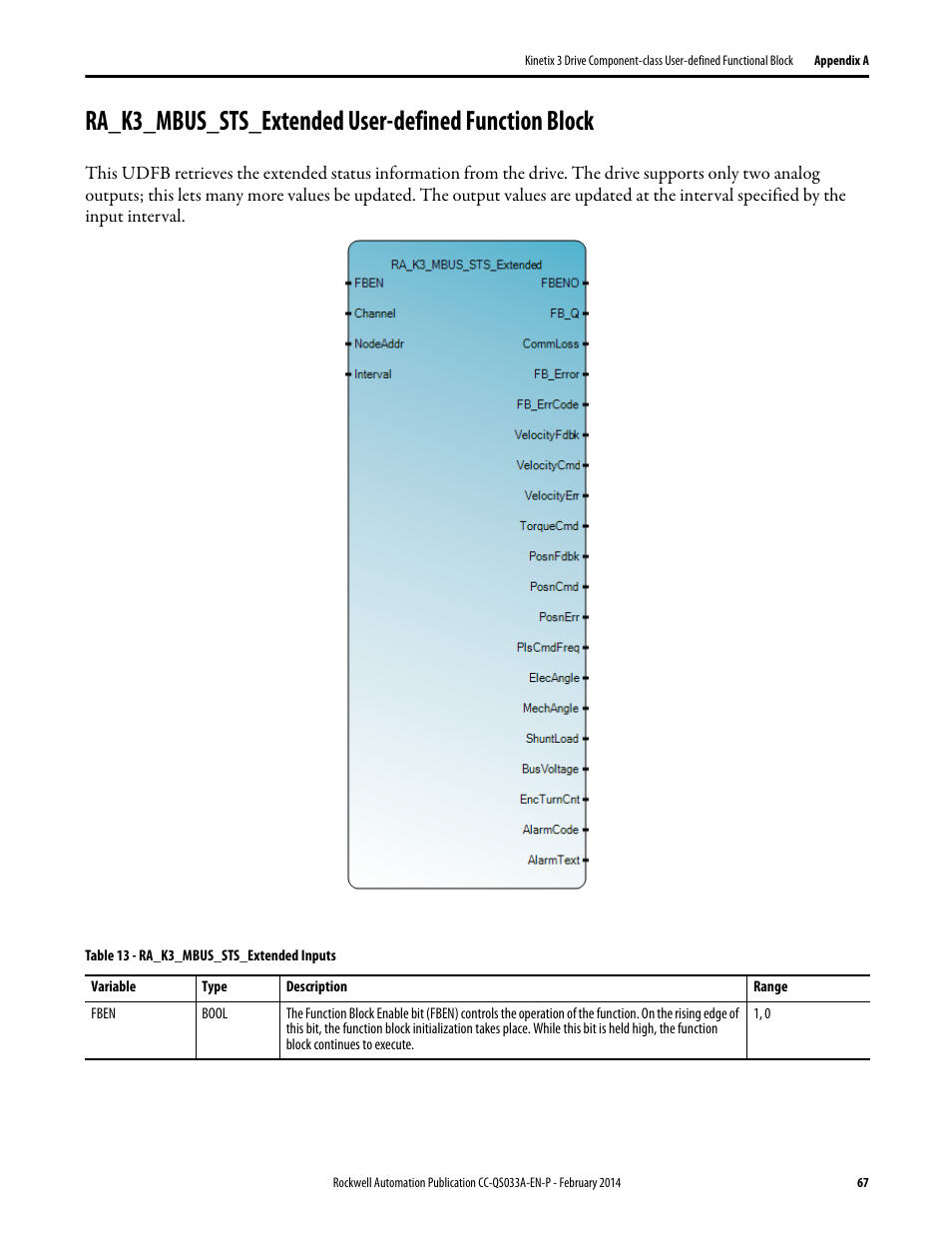 Rockwell Automation Motion Control PTO Application Building Block User Manual | Page 67 / 94