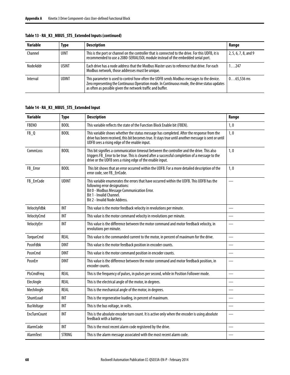 Rockwell Automation Motion Control PTO Application Building Block User Manual | Page 68 / 94