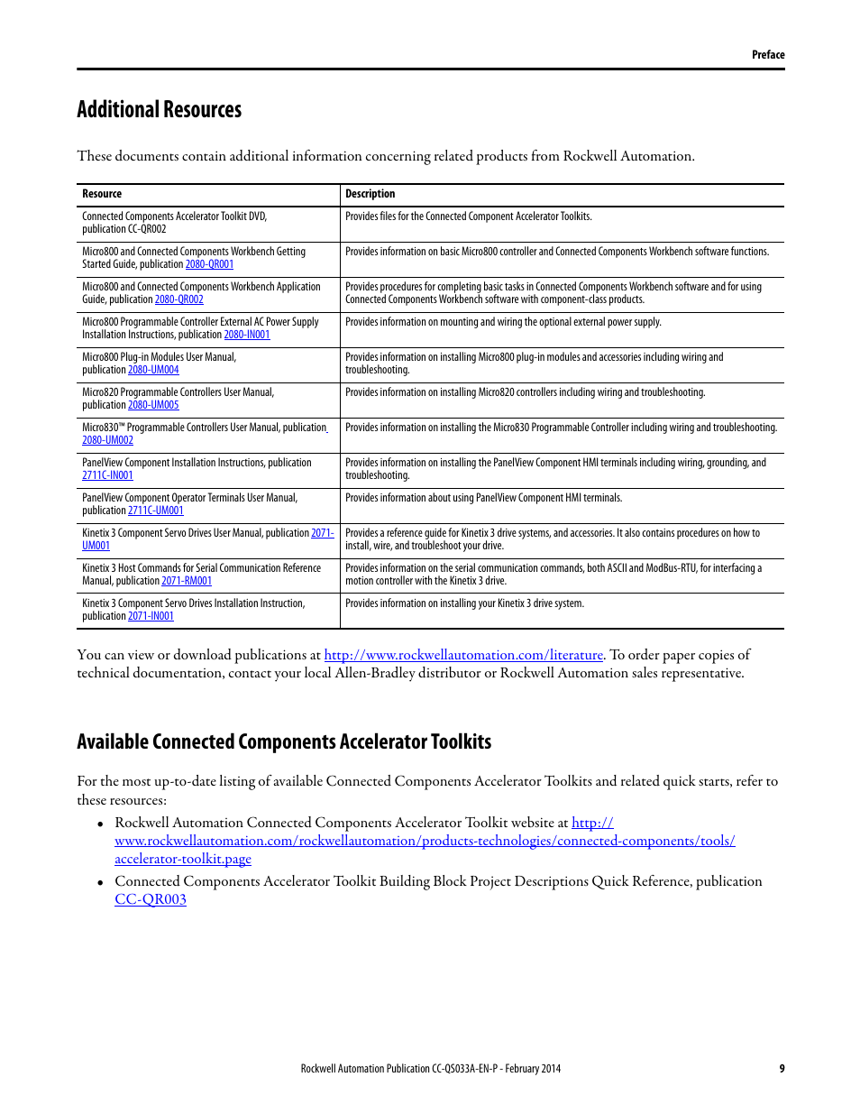 Additional resources | Rockwell Automation Motion Control PTO Application Building Block User Manual | Page 9 / 94