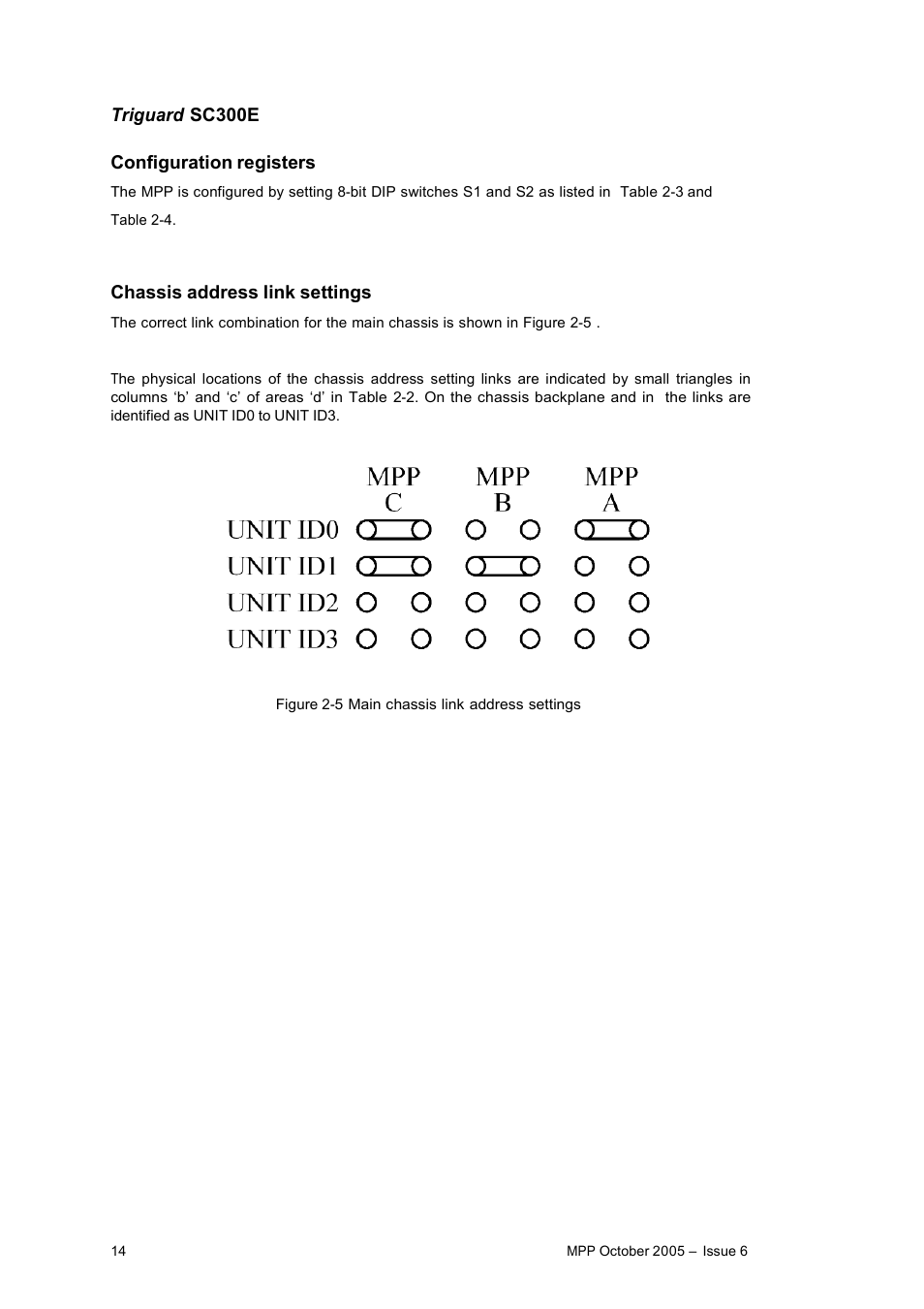 Rockwell Automation MPP Processor Moduile User Manual | Page 14 / 25