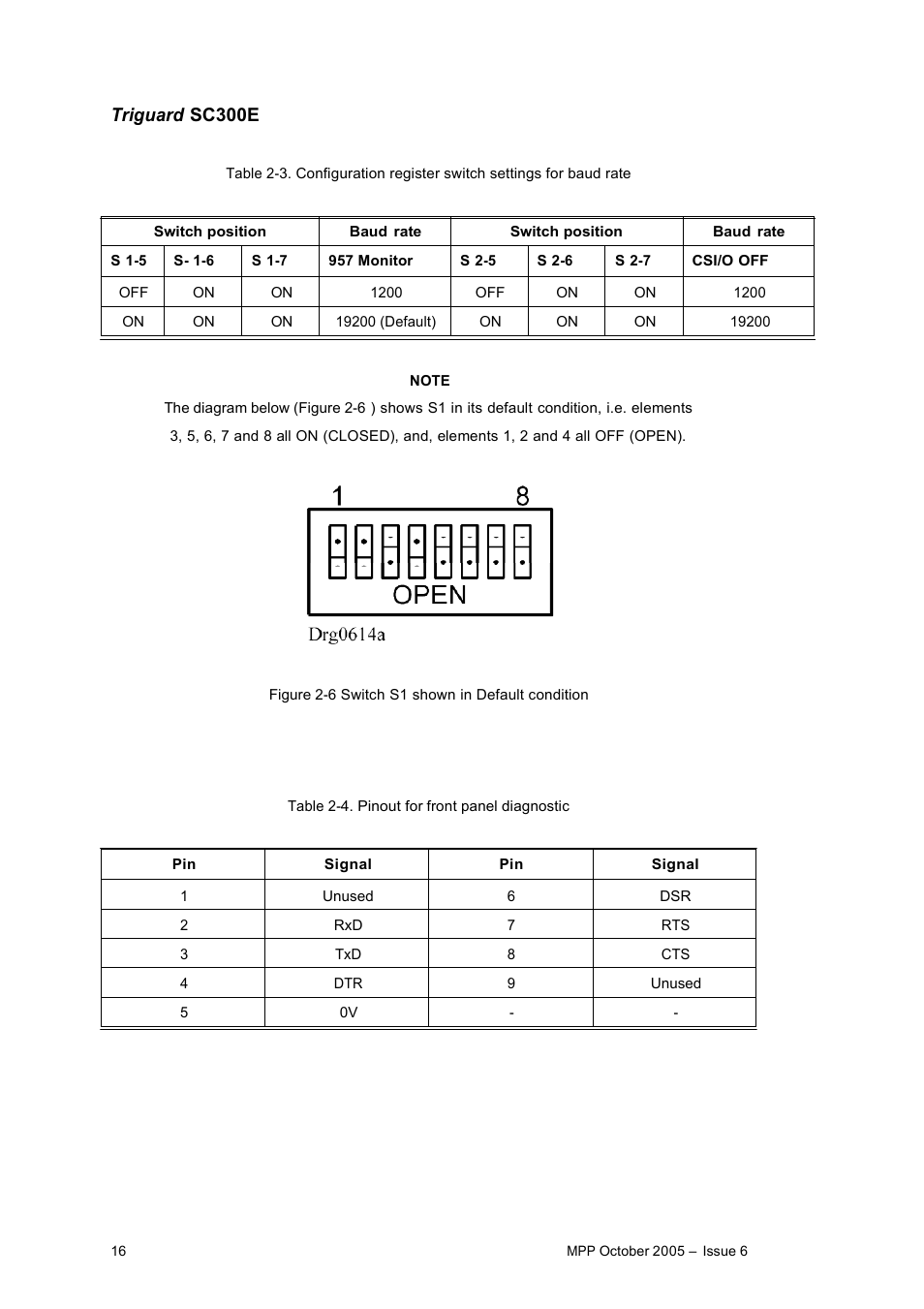 Rockwell Automation MPP Processor Moduile User Manual | Page 16 / 25