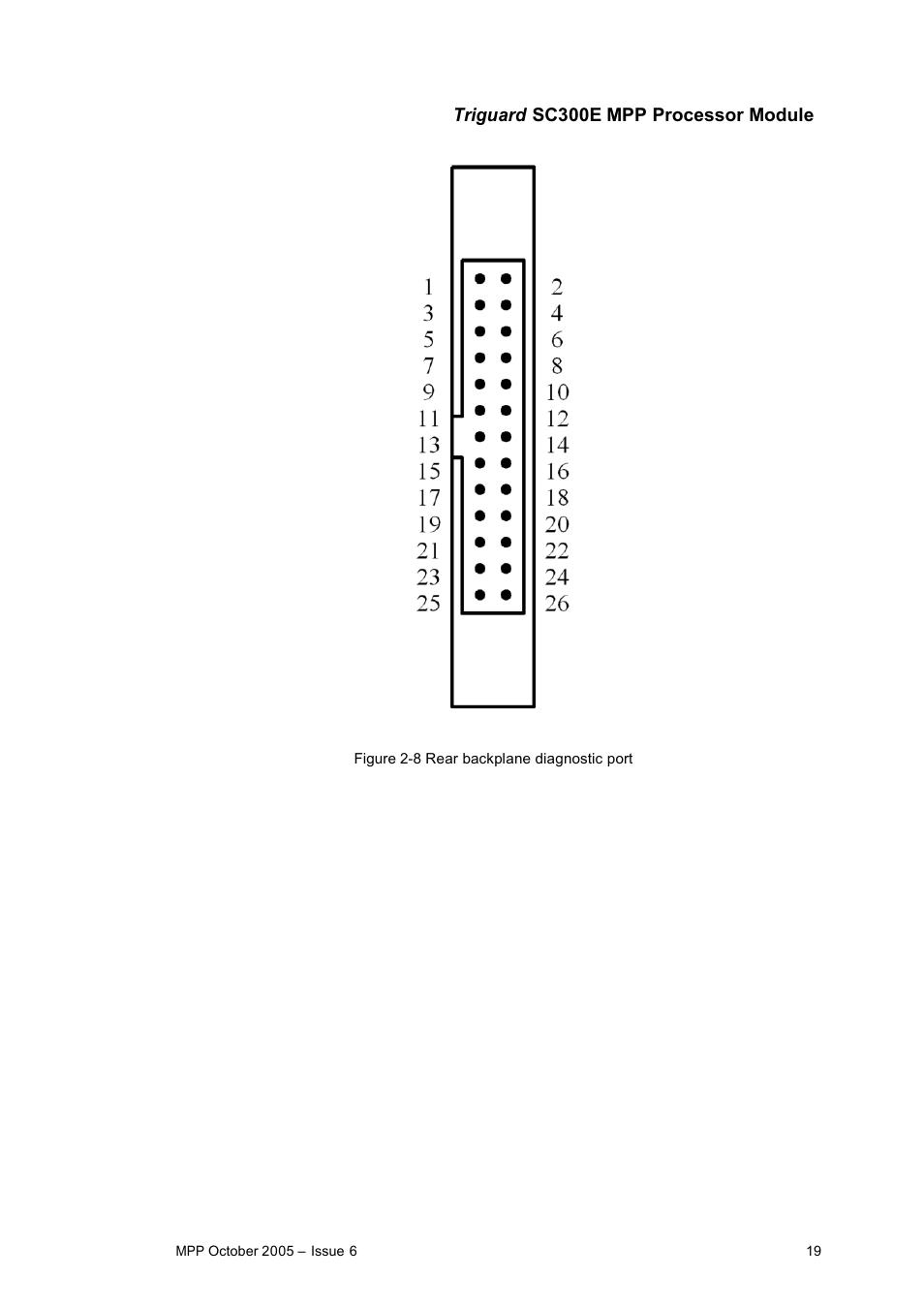 Triguard sc300e mpp processor module | Rockwell Automation MPP Processor Moduile User Manual | Page 19 / 25