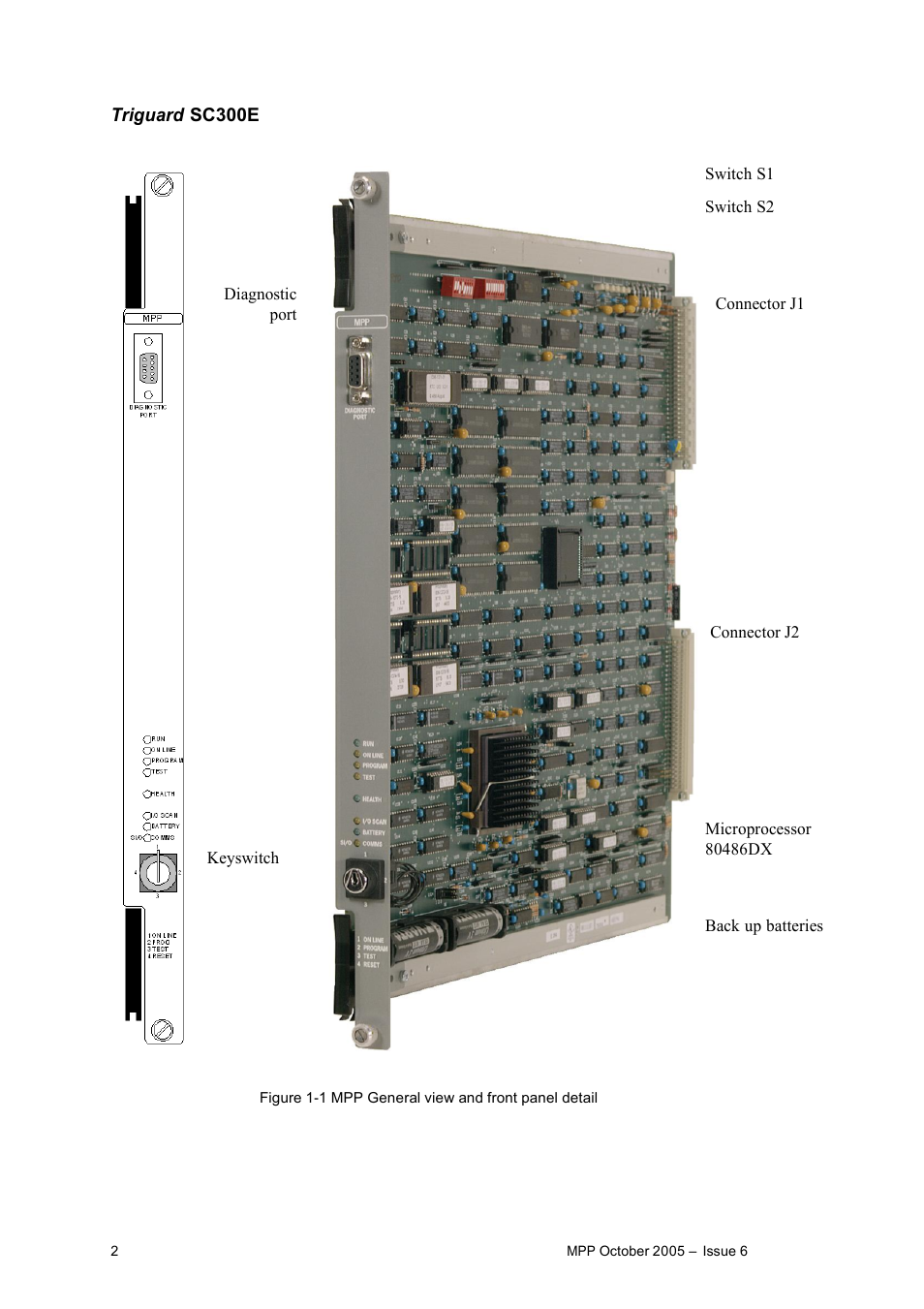 Rockwell Automation MPP Processor Moduile User Manual | Page 2 / 25