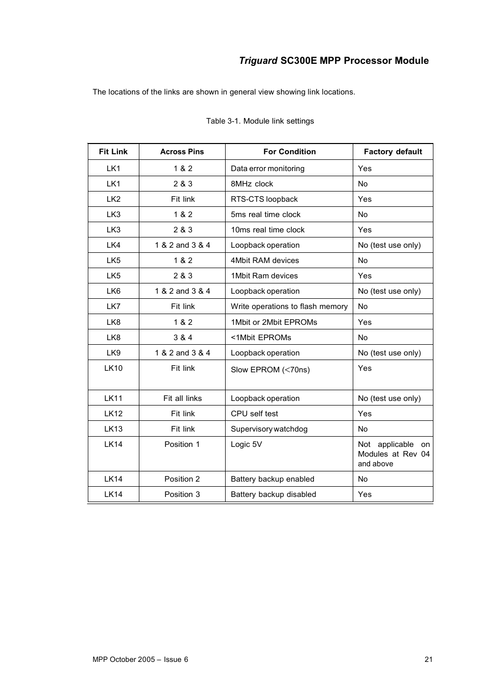 Rockwell Automation MPP Processor Moduile User Manual | Page 21 / 25