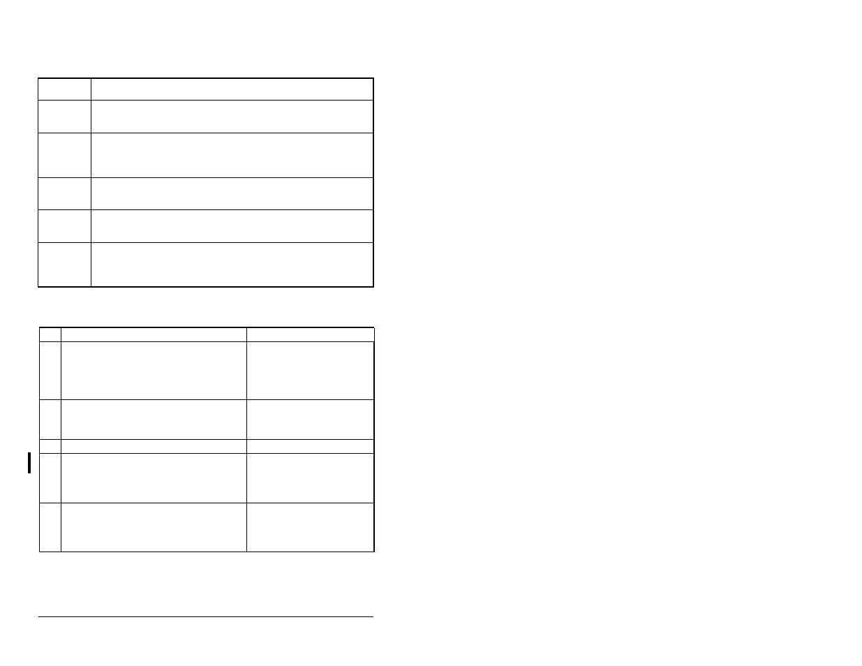 Rockwell Automation MD60 OIM Quick Reference User Manual | Page 4 / 8