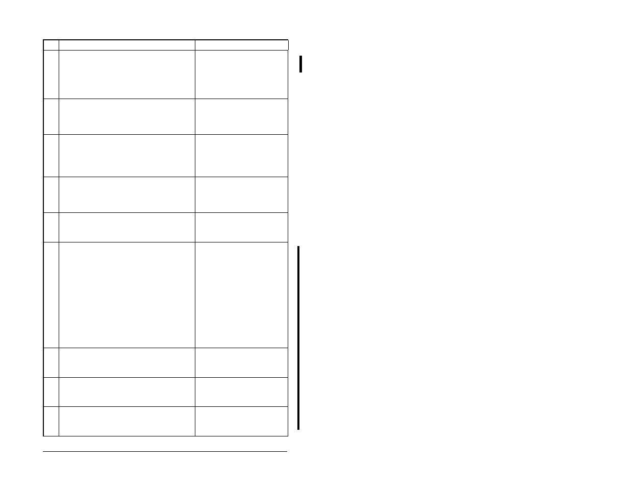 Rockwell Automation MD60 OIM Quick Reference User Manual | Page 5 / 8