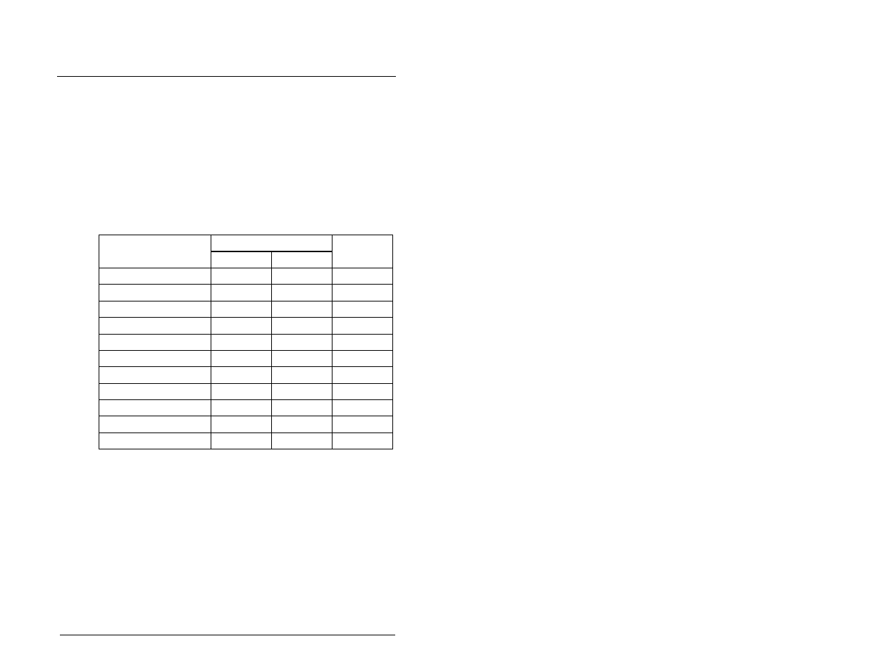 Ppendix, Devicenet objects | Rockwell Automation RECOMM-DNET DeviceNet Adapter for use with DPI AC Drives User Manual | Page 109 / 168