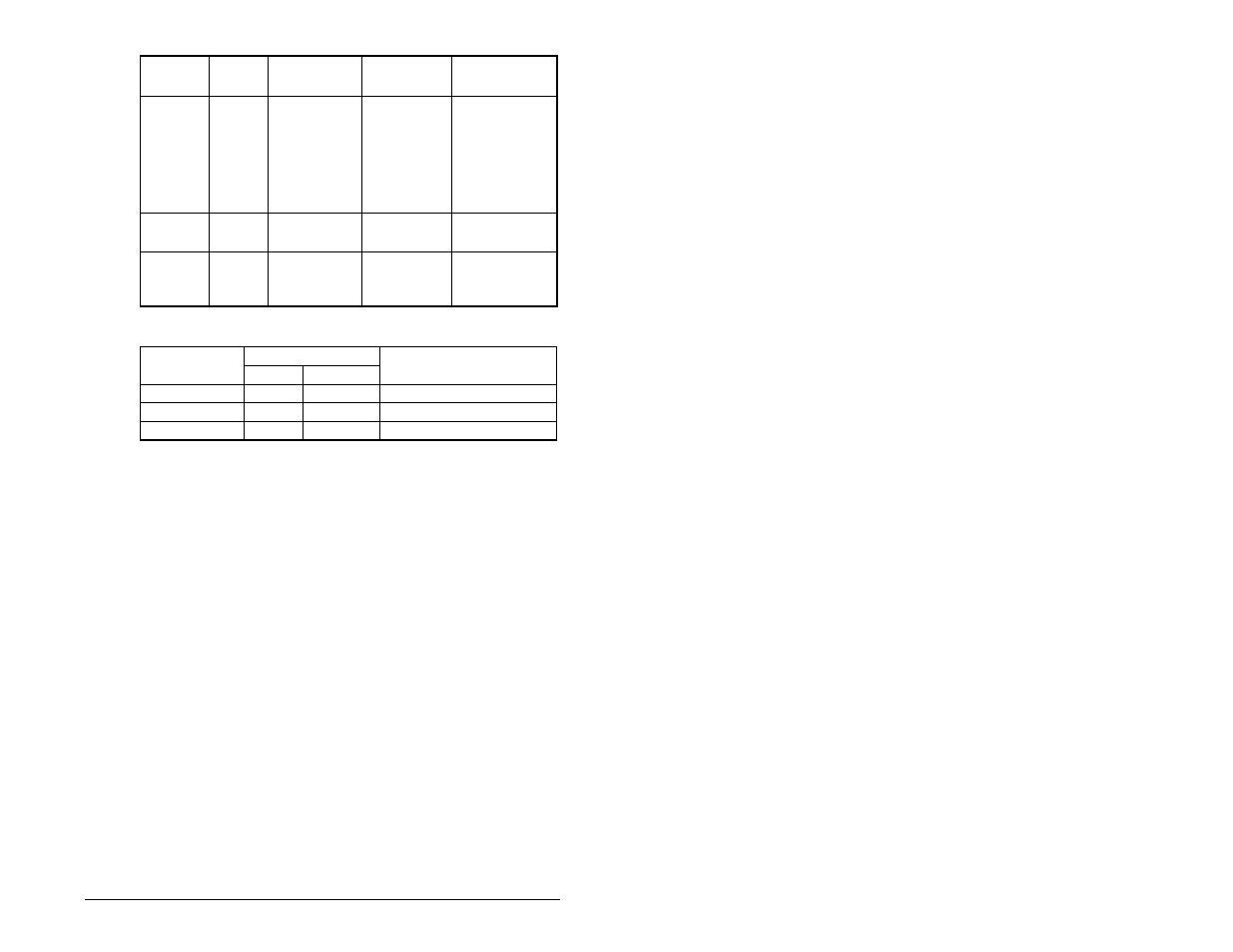 Rockwell Automation RECOMM-DNET DeviceNet Adapter for use with DPI AC Drives User Manual | Page 111 / 168