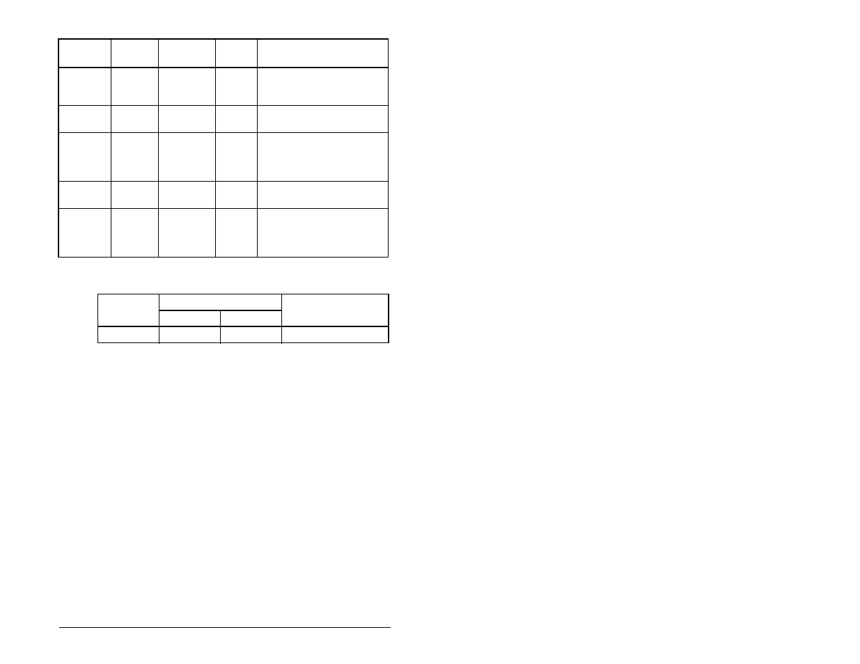 Rockwell Automation RECOMM-DNET DeviceNet Adapter for use with DPI AC Drives User Manual | Page 113 / 168