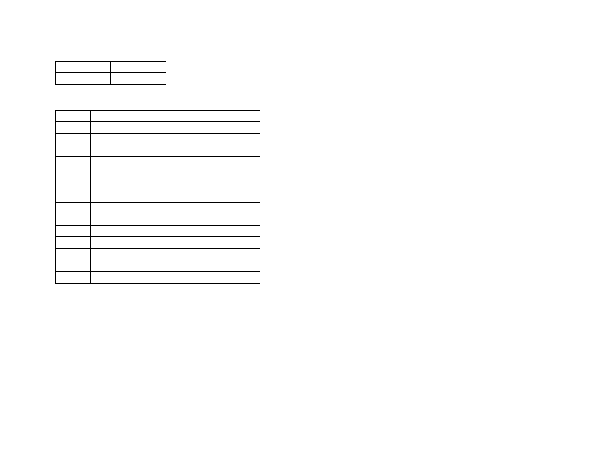 C.3 register object | Rockwell Automation RECOMM-DNET DeviceNet Adapter for use with DPI AC Drives User Manual | Page 114 / 168