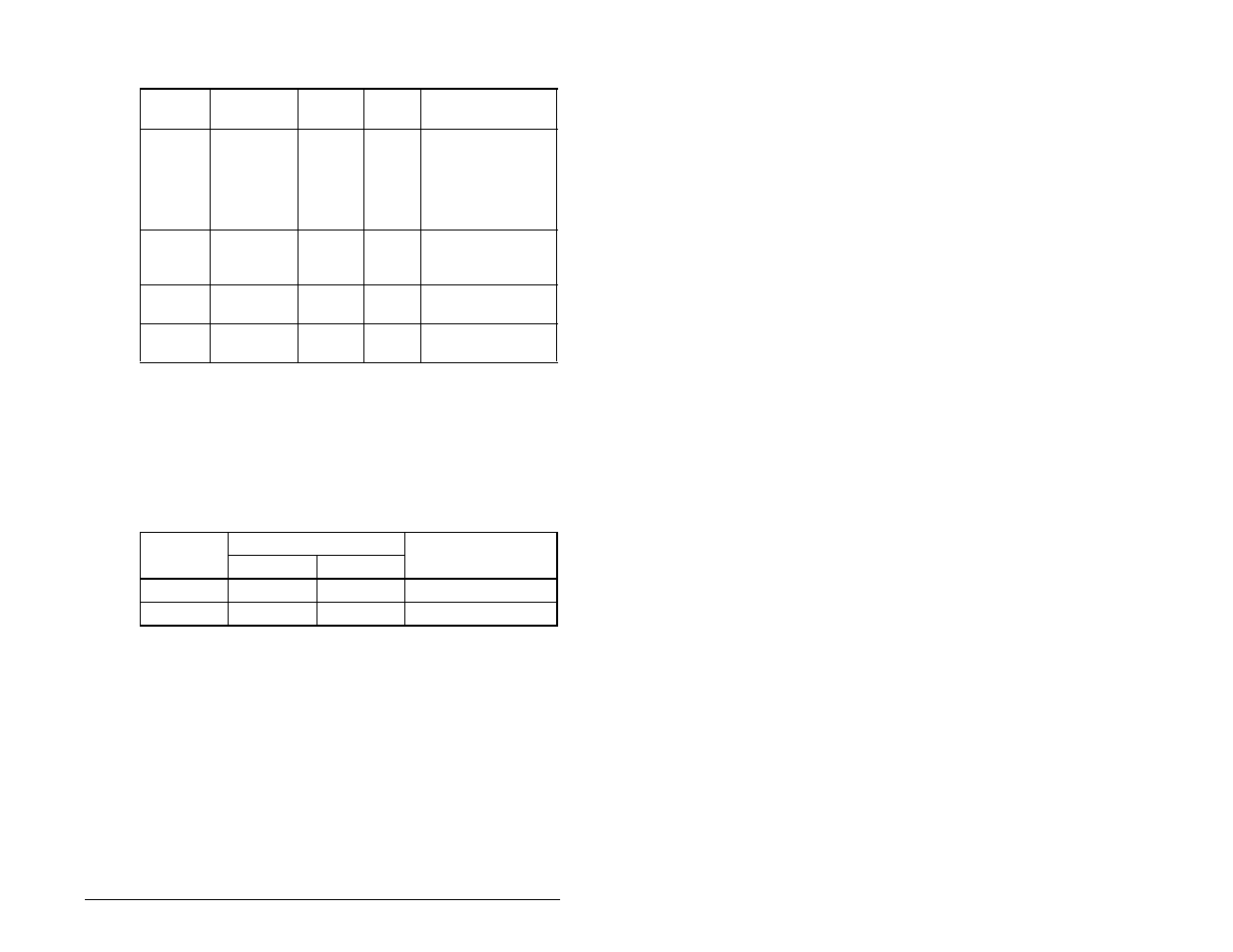 Rockwell Automation RECOMM-DNET DeviceNet Adapter for use with DPI AC Drives User Manual | Page 115 / 168
