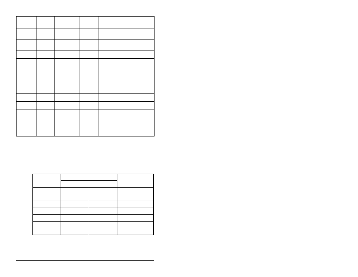 Rockwell Automation RECOMM-DNET DeviceNet Adapter for use with DPI AC Drives User Manual | Page 118 / 168