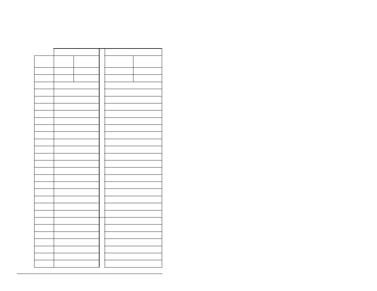 Rockwell Automation RECOMM-DNET DeviceNet Adapter for use with DPI AC Drives User Manual | Page 132 / 168