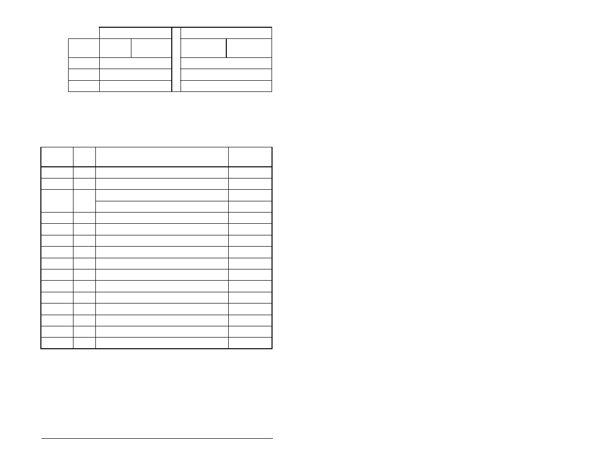 Rockwell Automation RECOMM-DNET DeviceNet Adapter for use with DPI AC Drives User Manual | Page 133 / 168