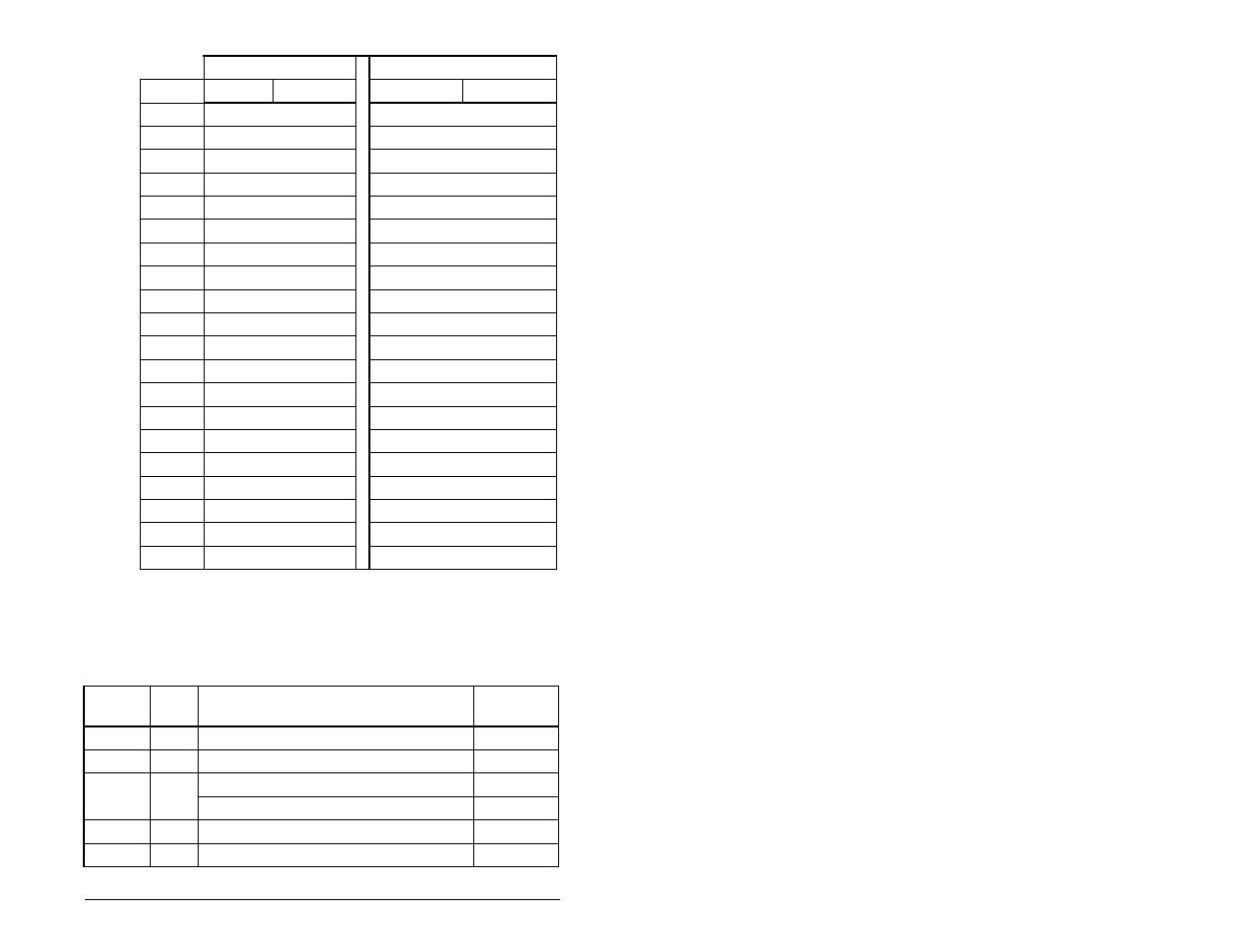 Rockwell Automation RECOMM-DNET DeviceNet Adapter for use with DPI AC Drives User Manual | Page 135 / 168