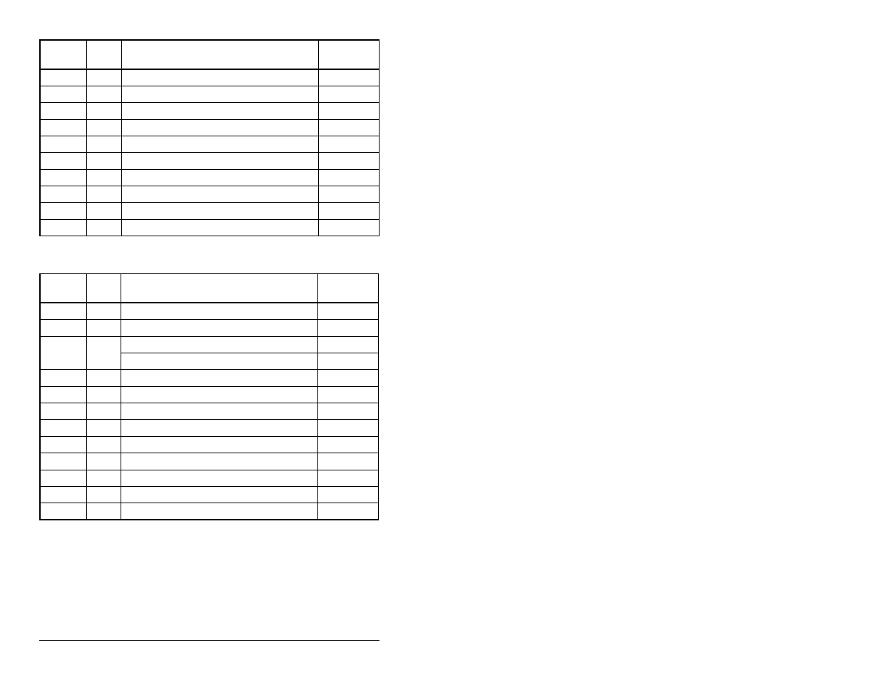 Rockwell Automation RECOMM-DNET DeviceNet Adapter for use with DPI AC Drives User Manual | Page 136 / 168
