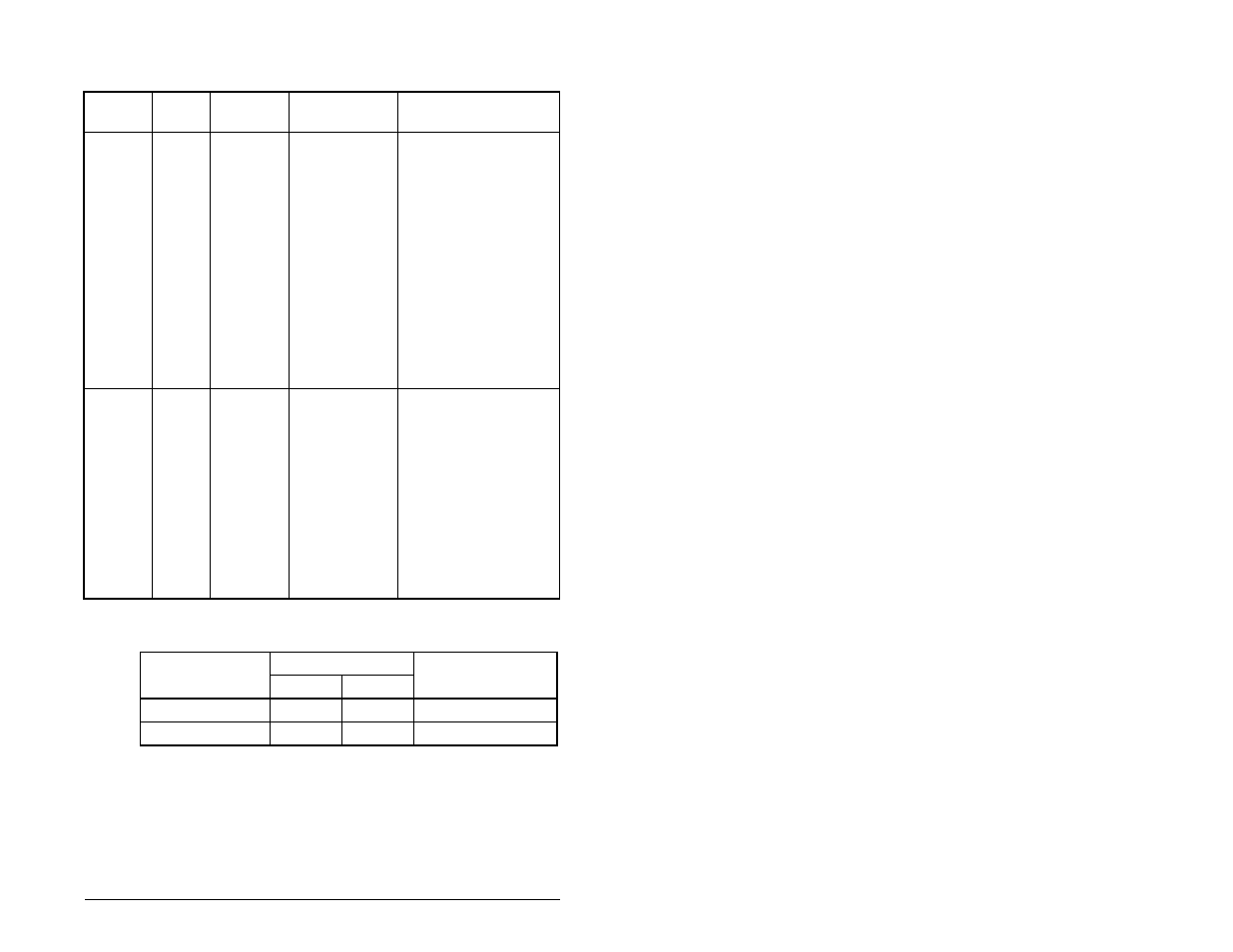 Rockwell Automation RECOMM-DNET DeviceNet Adapter for use with DPI AC Drives User Manual | Page 141 / 168